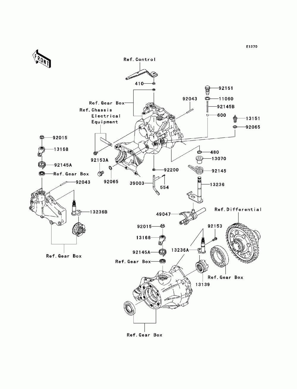 Gear change mechanism