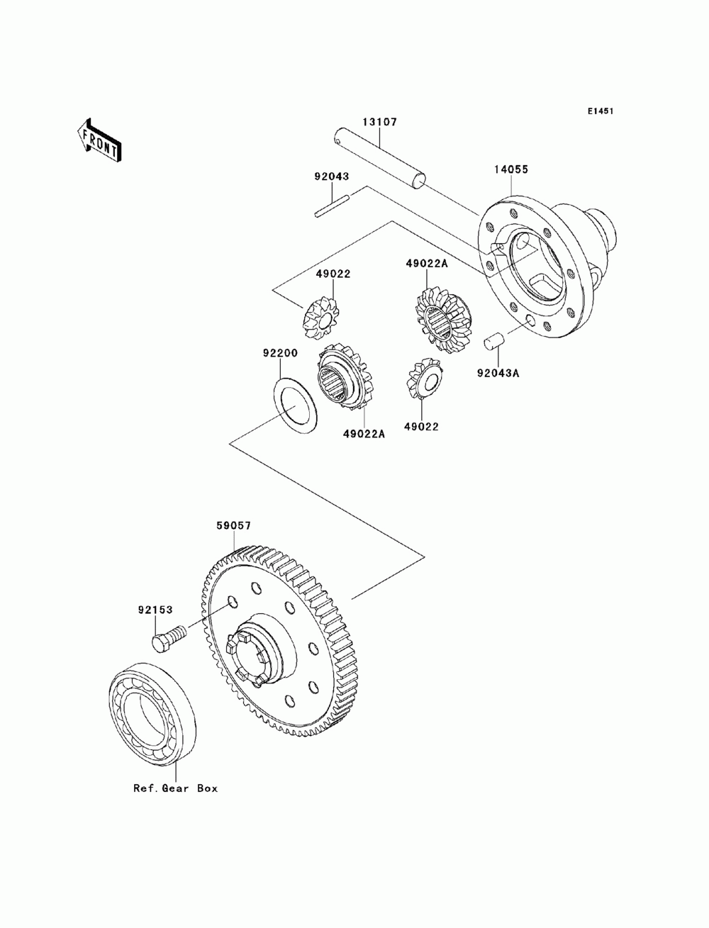 Differential