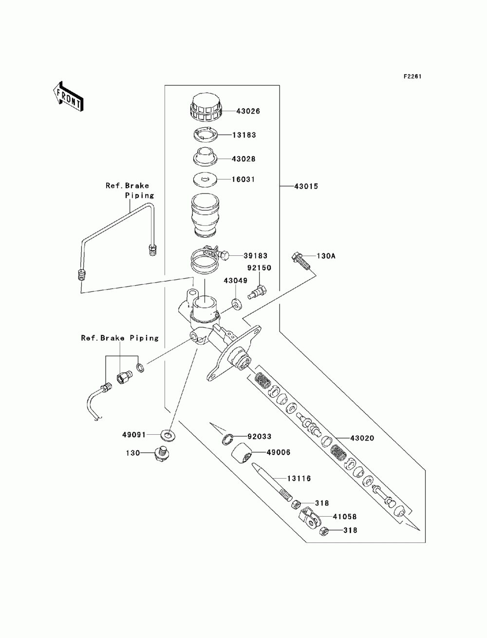 Master cylinder