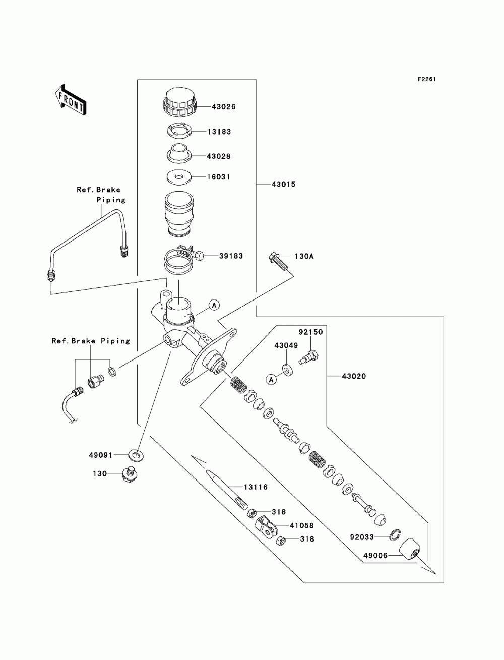 Master cylinder