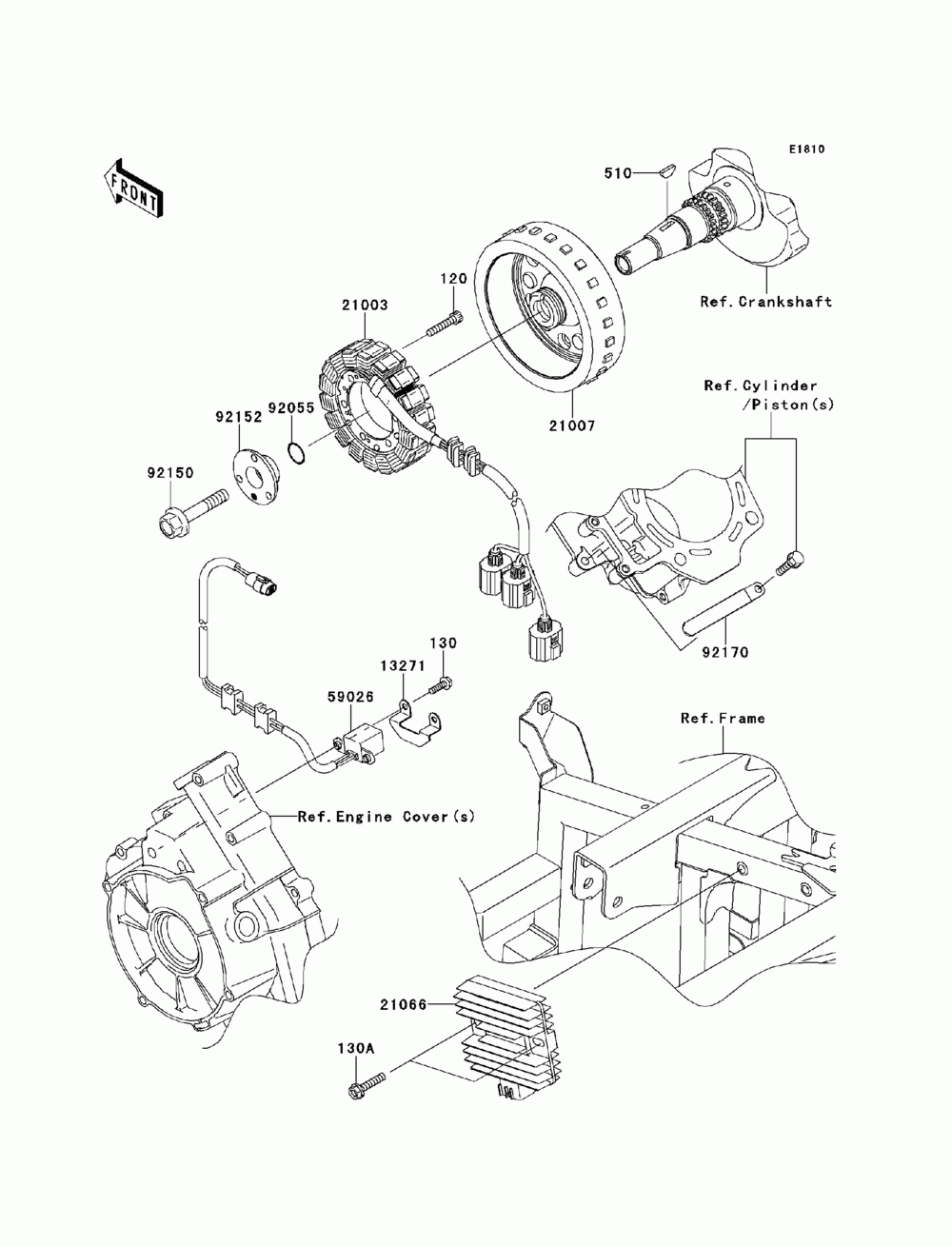 Generator