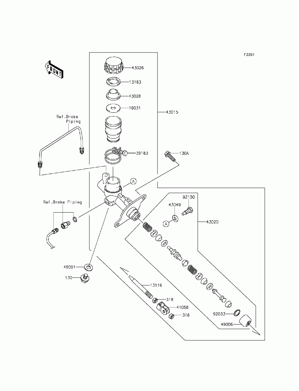 Master cylinder