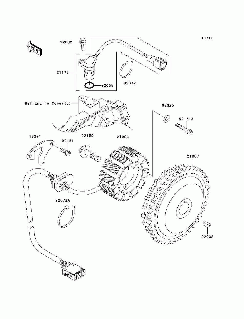 Generator