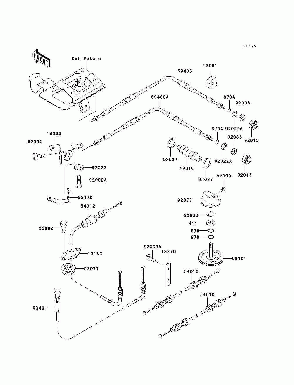 Cables