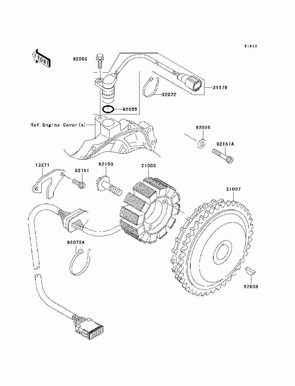 Generator