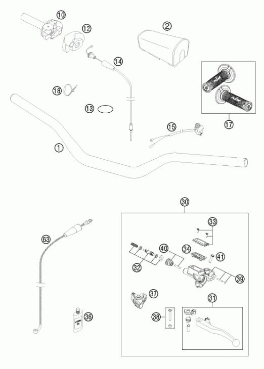 Handlebar controls