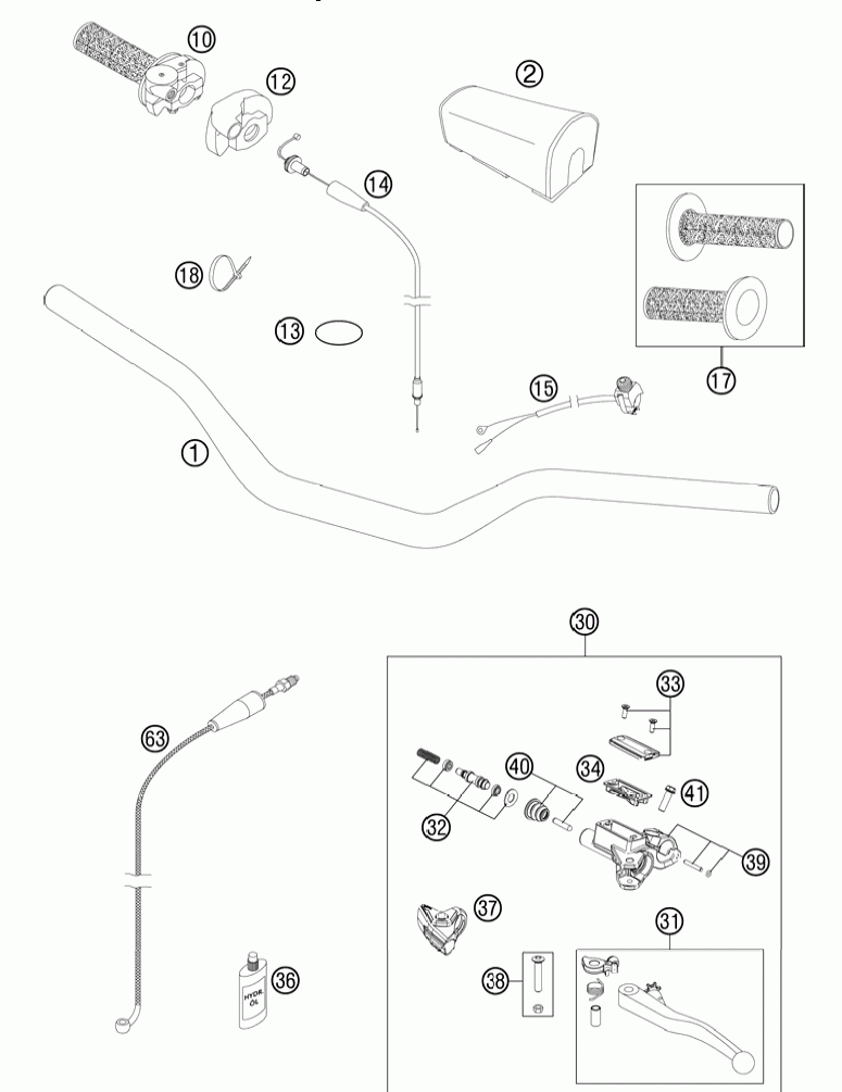 Handlebar controls