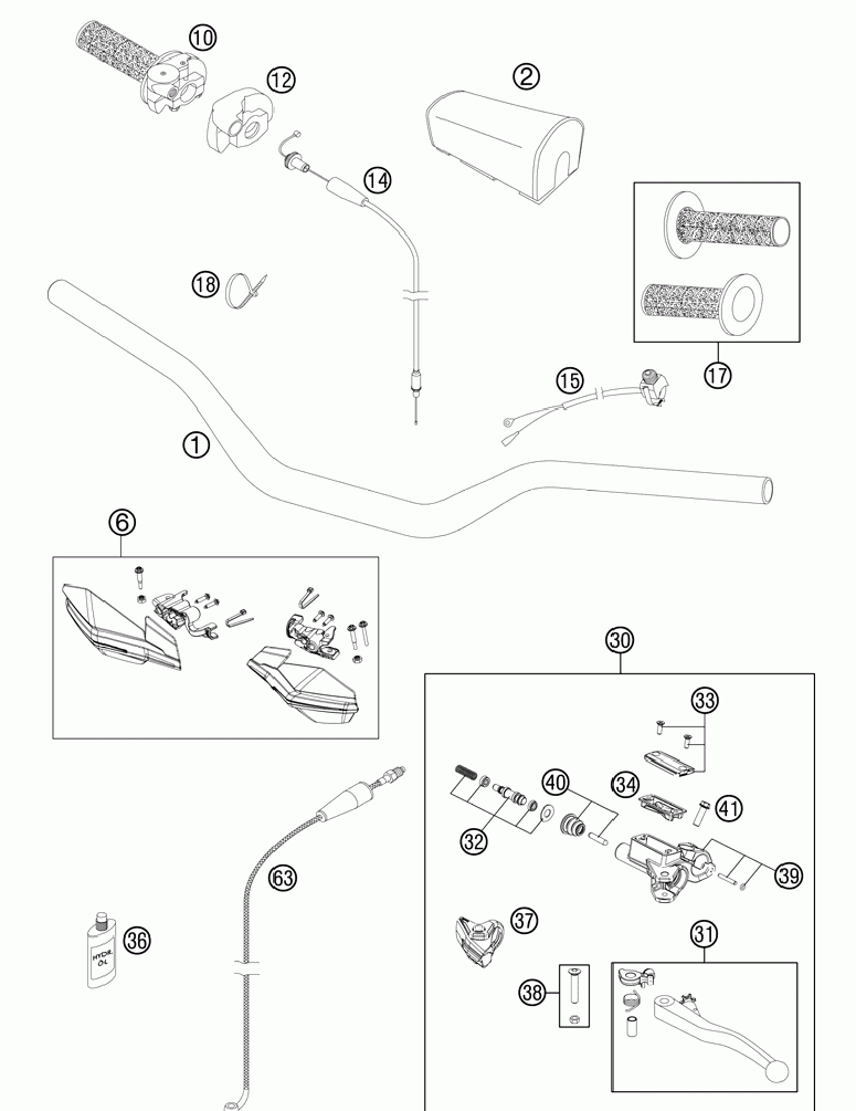 Handlebar controls