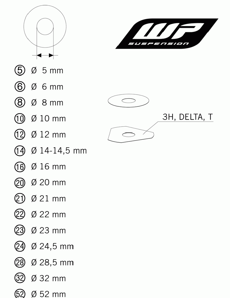 Wp shims for setting