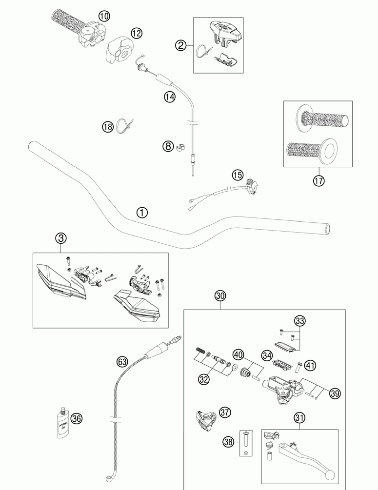 Handlebar controls