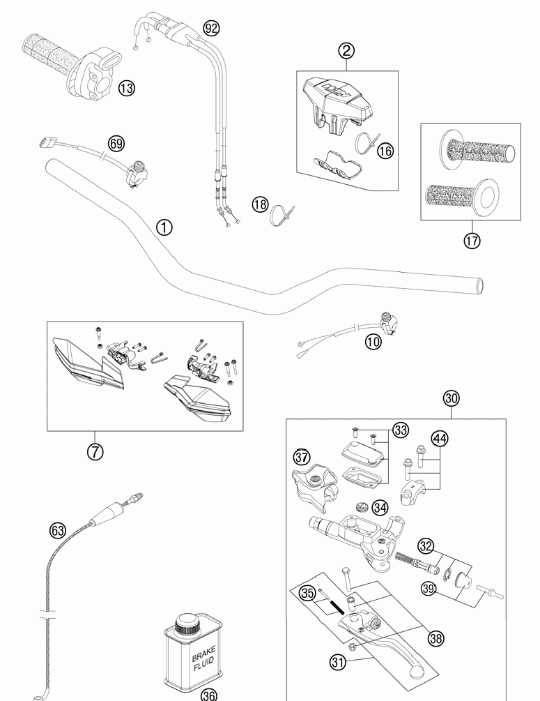 Handlebar controls