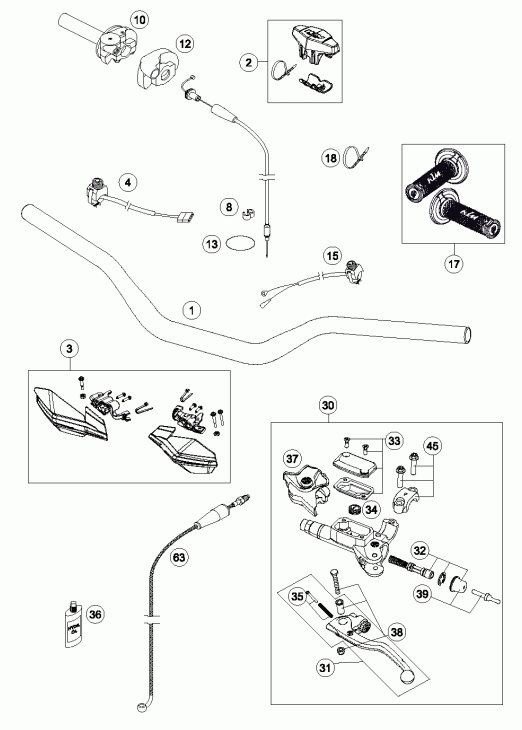 Handlebar controls