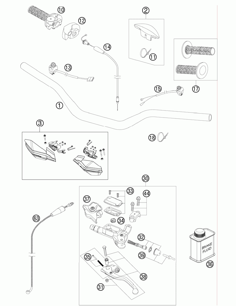 Handlebar controls