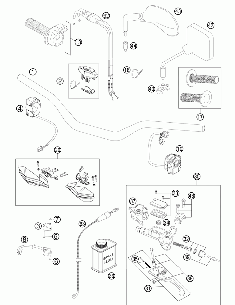 Handlebar controls