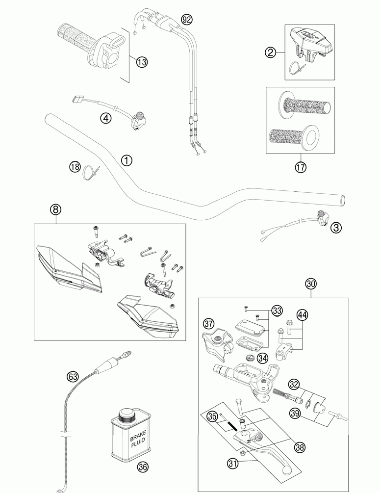 Handlebar controls