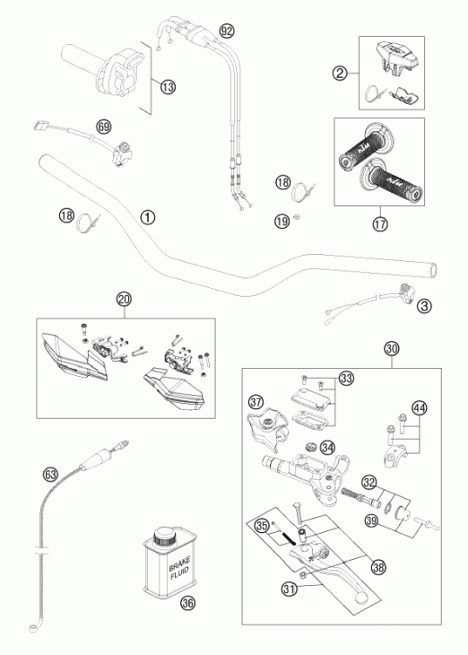 Handlebar controls