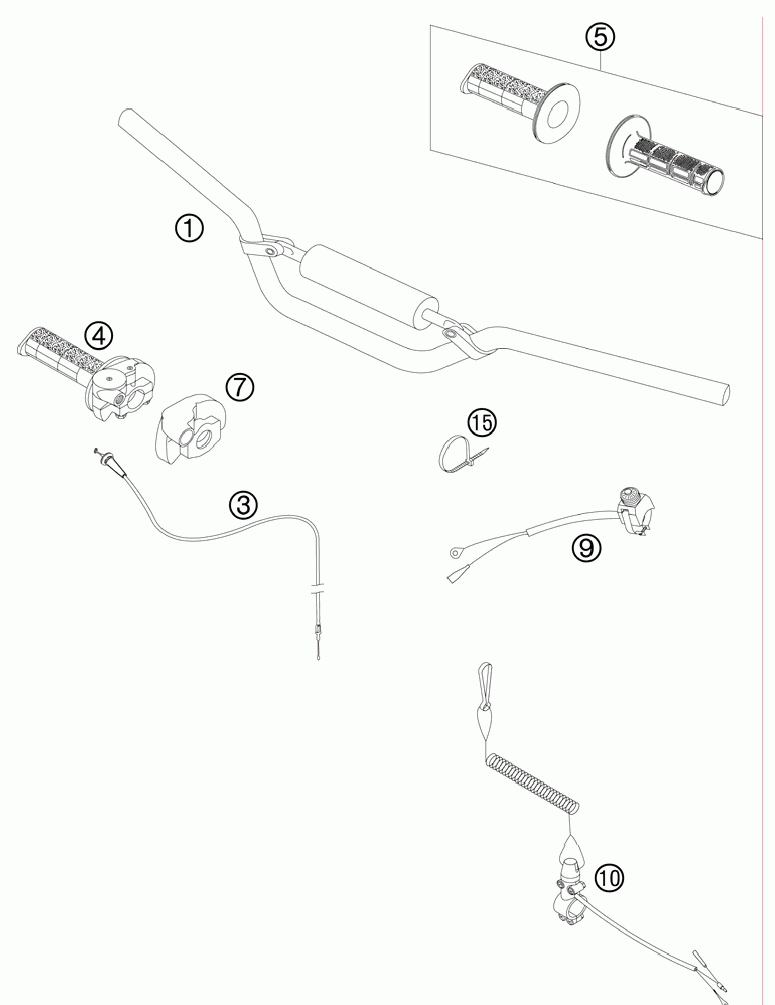 Handlebar controls