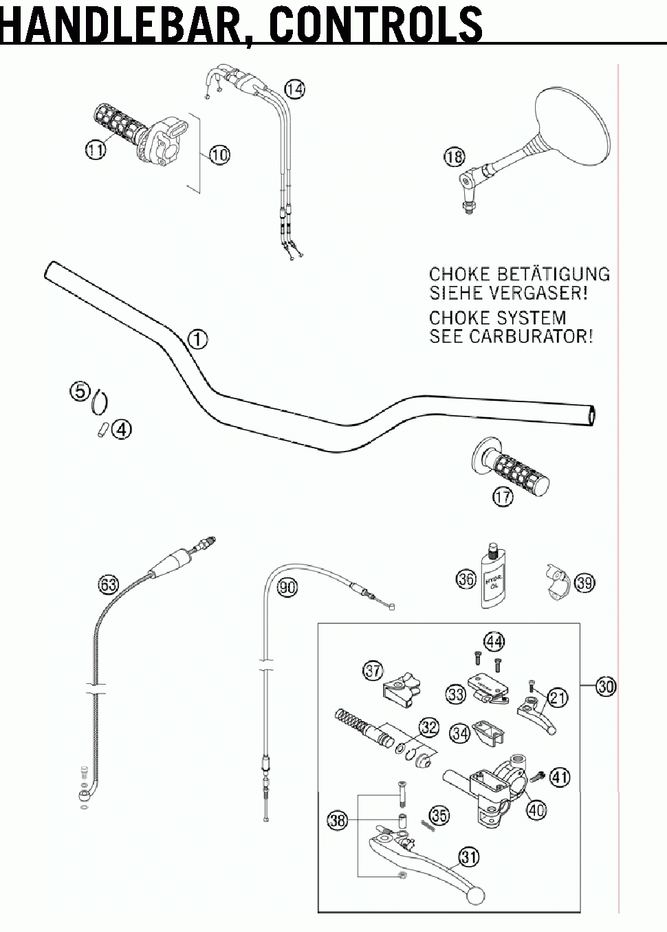 Handlebar controls