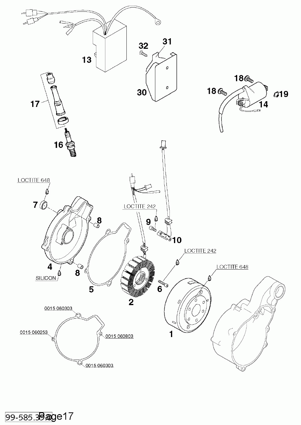 Ignition system kokusan 660 ‘99