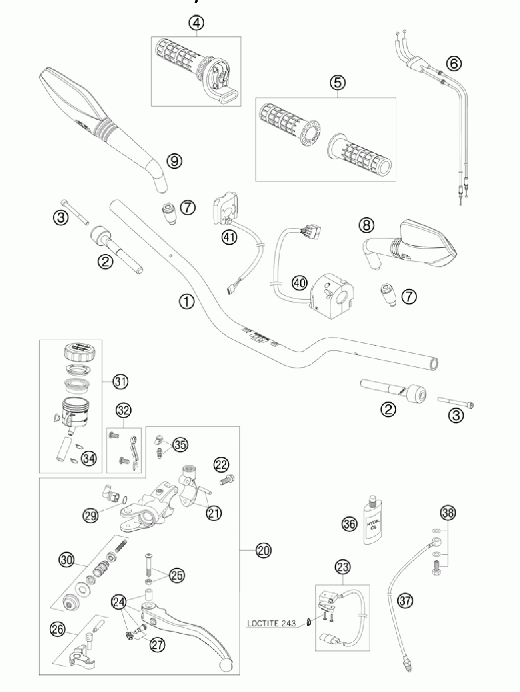 Handlebar controls