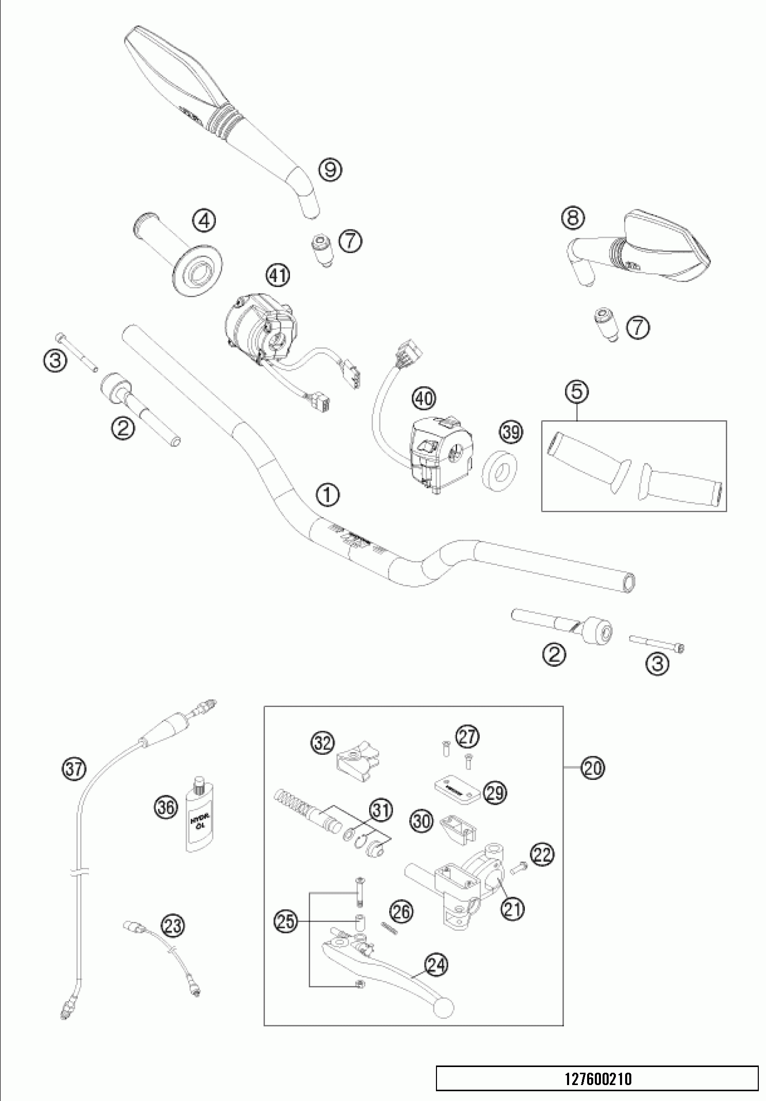 Handlebar controls