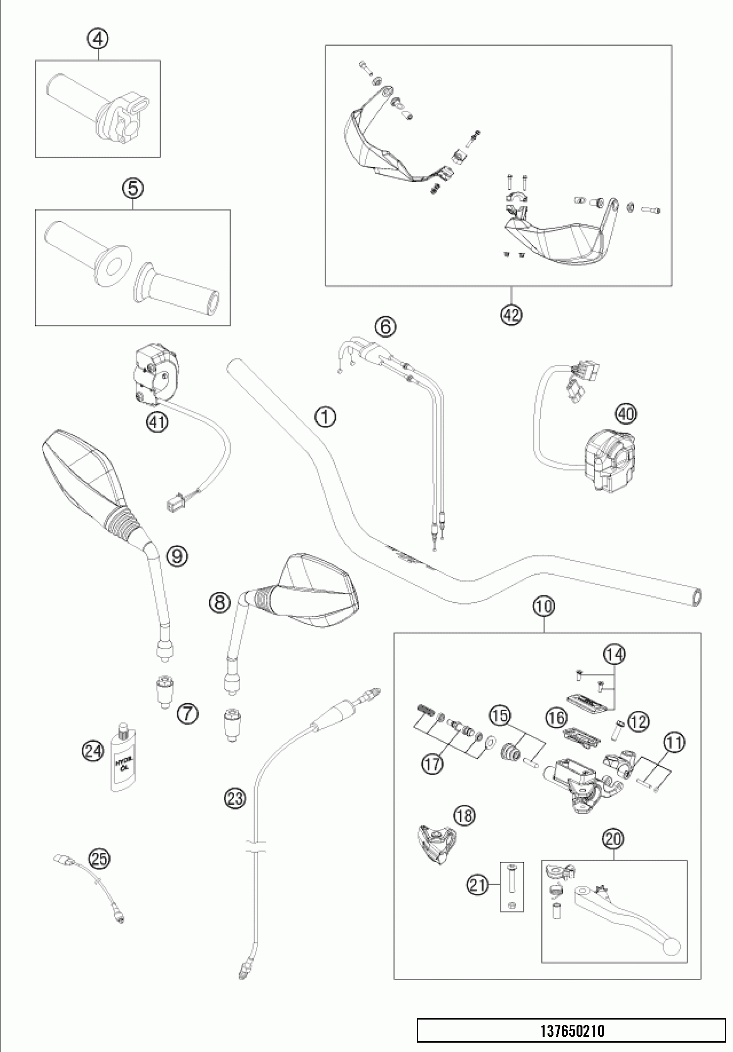 Handlebar controls