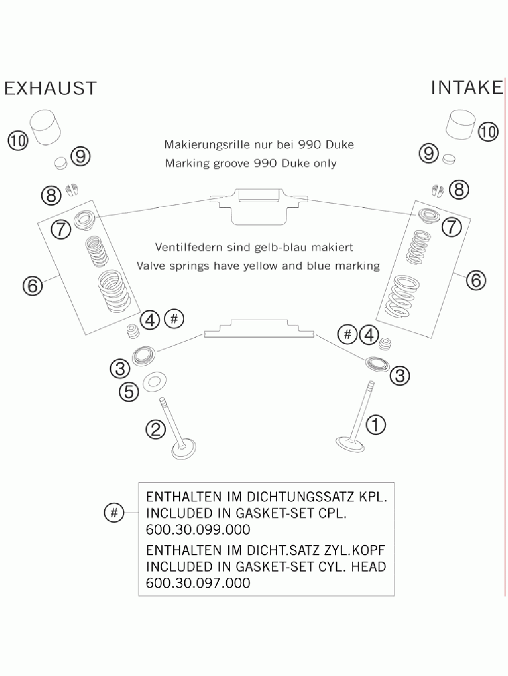 Valve drive