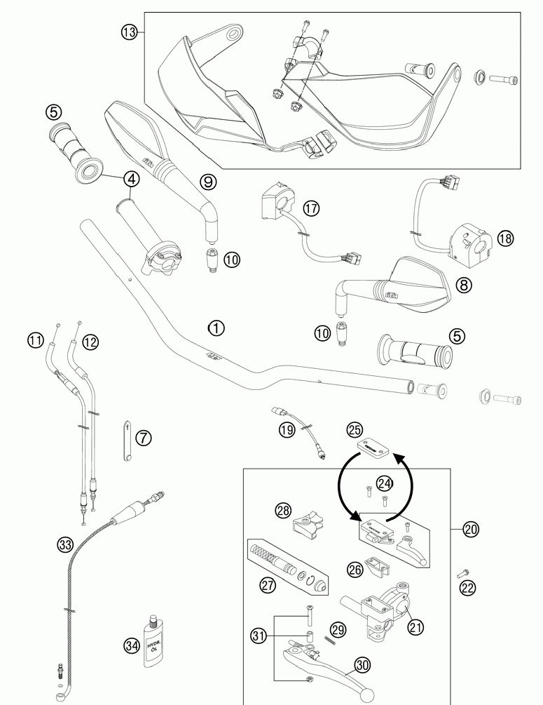 Handlebar controls