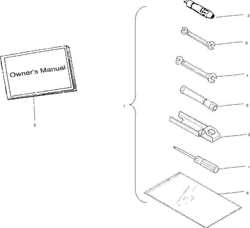 Tool kit assembly - w958144