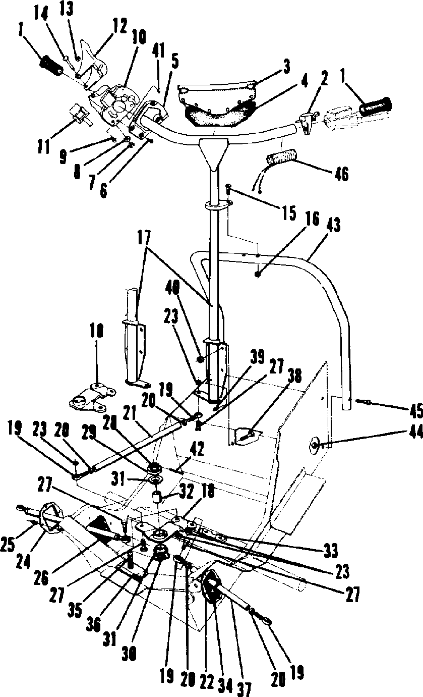 Steering