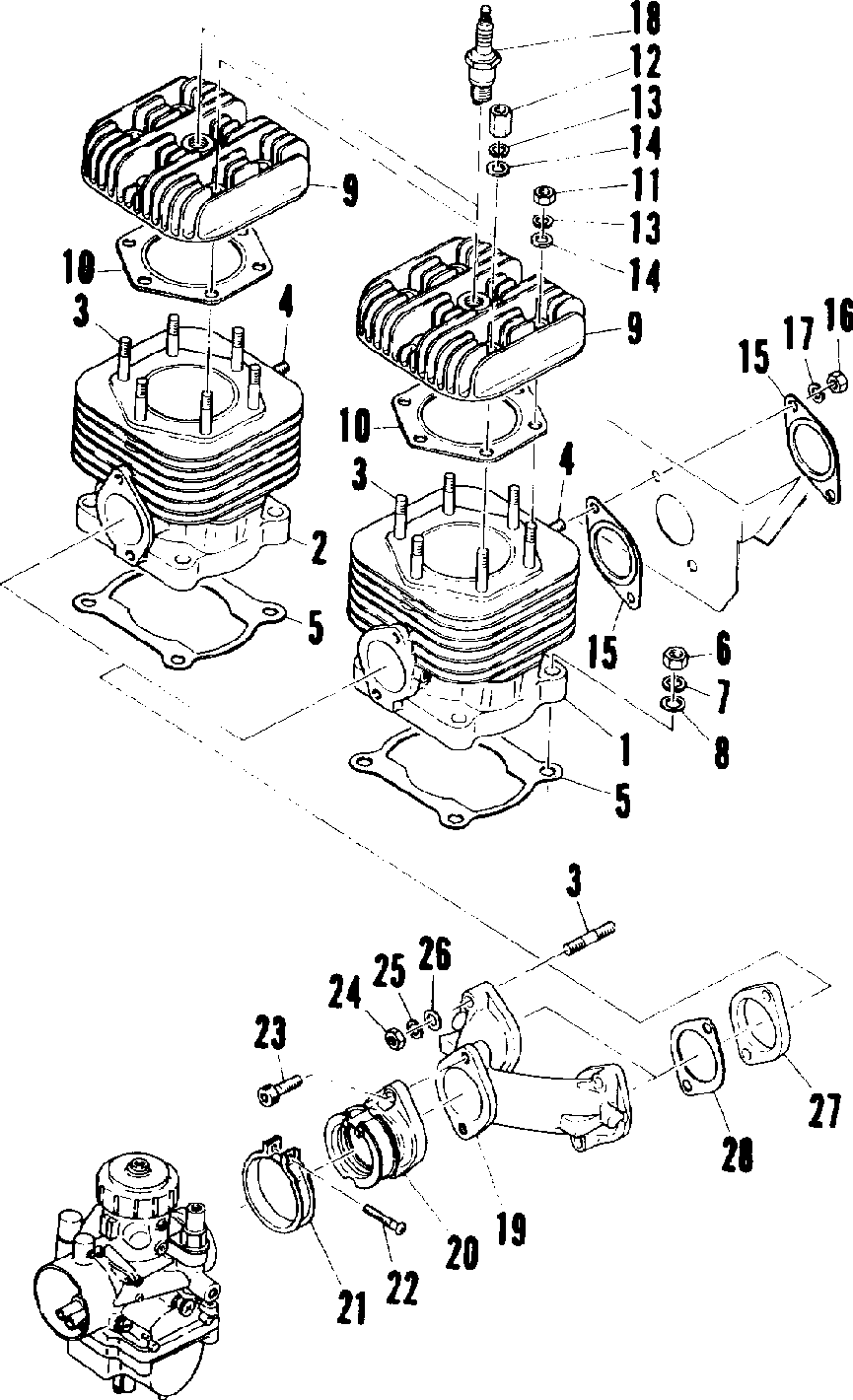 Cylinder (ss)