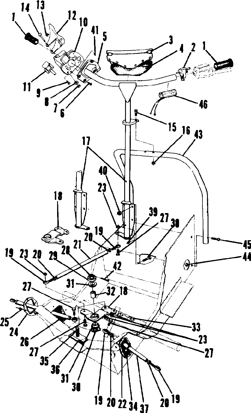 Steering