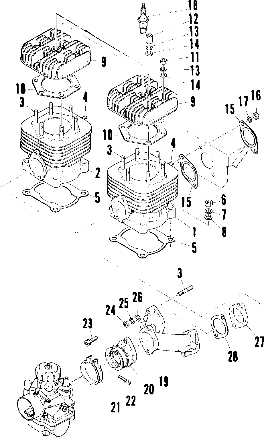 Cylinder (ss)