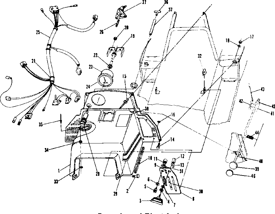 Console and electrical