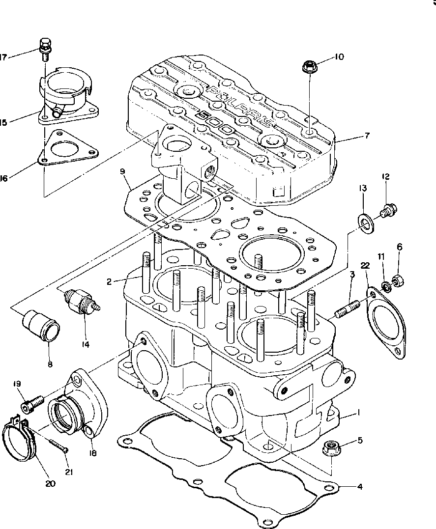 Cylinder 500 and 500 classic