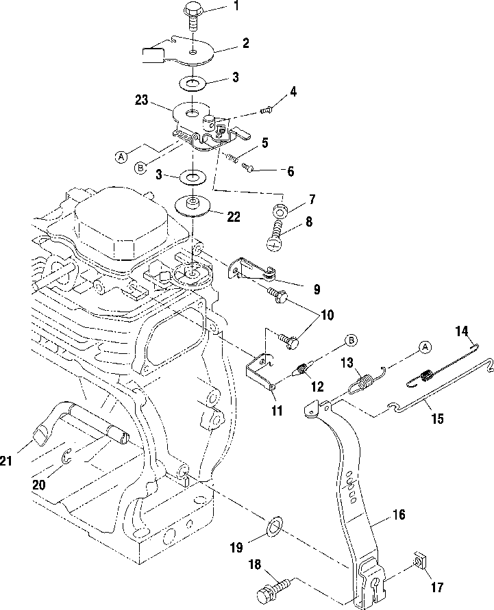 Speed control_governor - s02wb1as