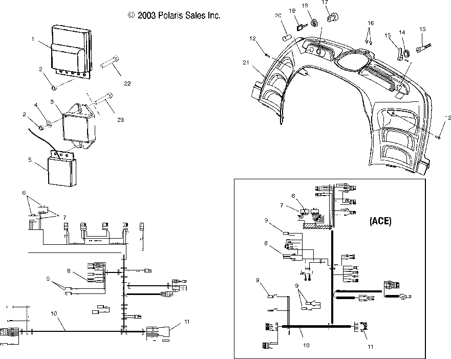 Console - s04nd6es_esa_esb