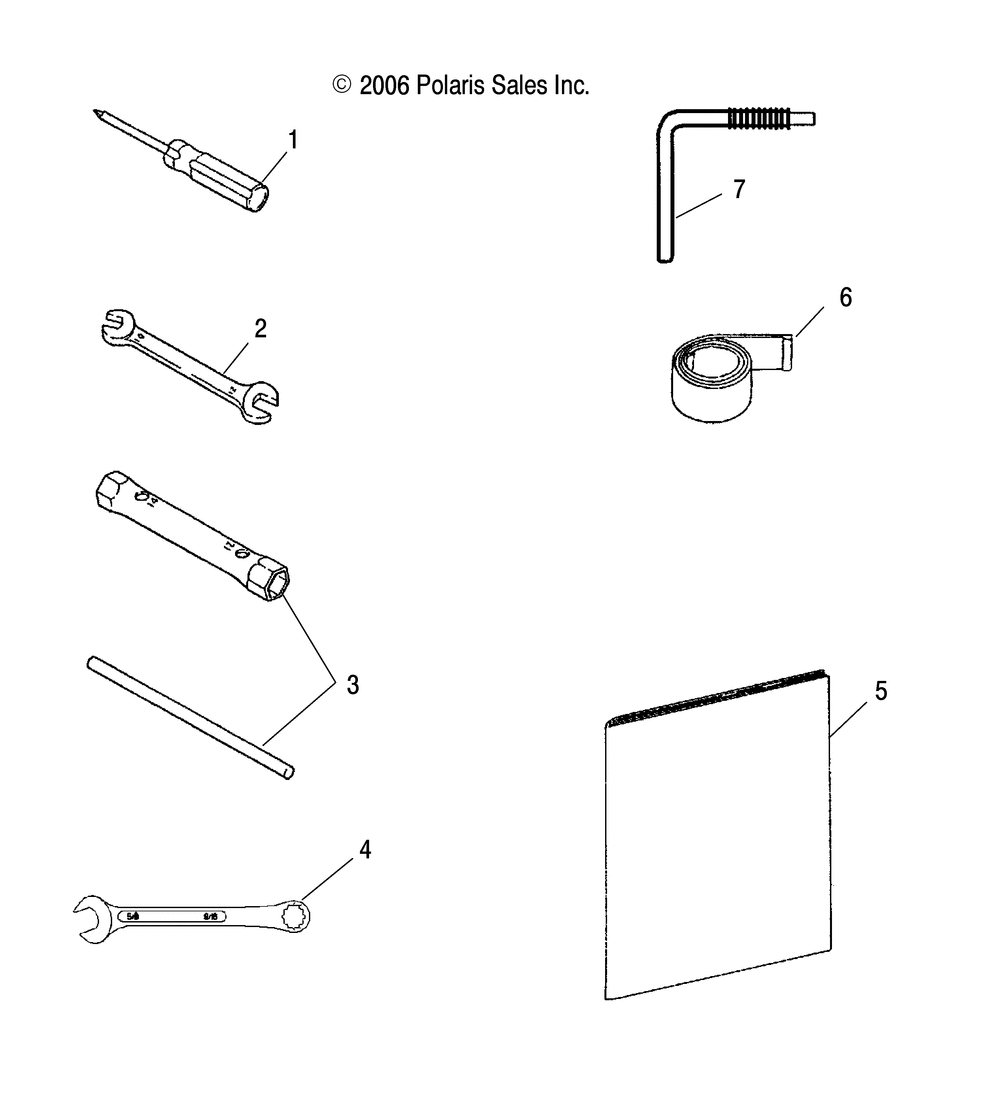 Tool kit - s07nt5bs_bsa_be_bea