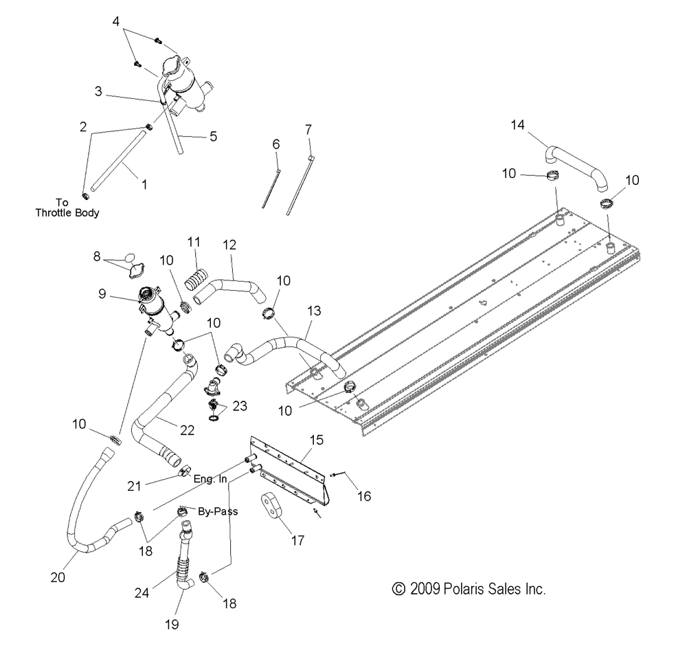 Engine cooling system - s10pr6_pd6 all options