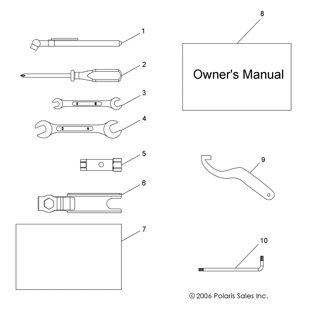 Tools tool kit - r08rb50aa