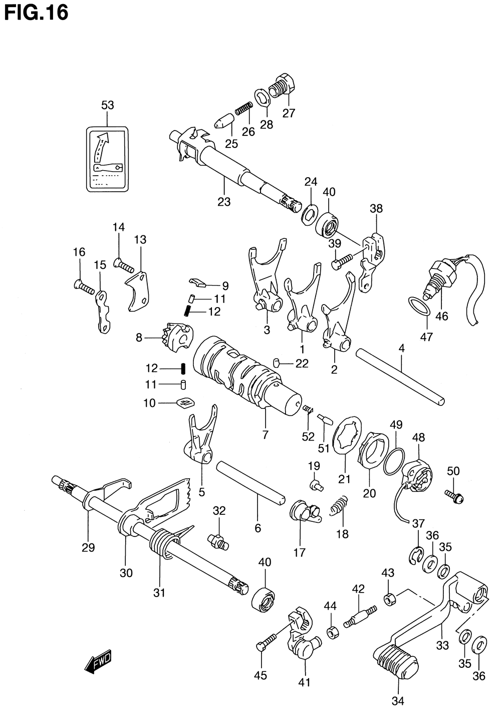 Gear shifting