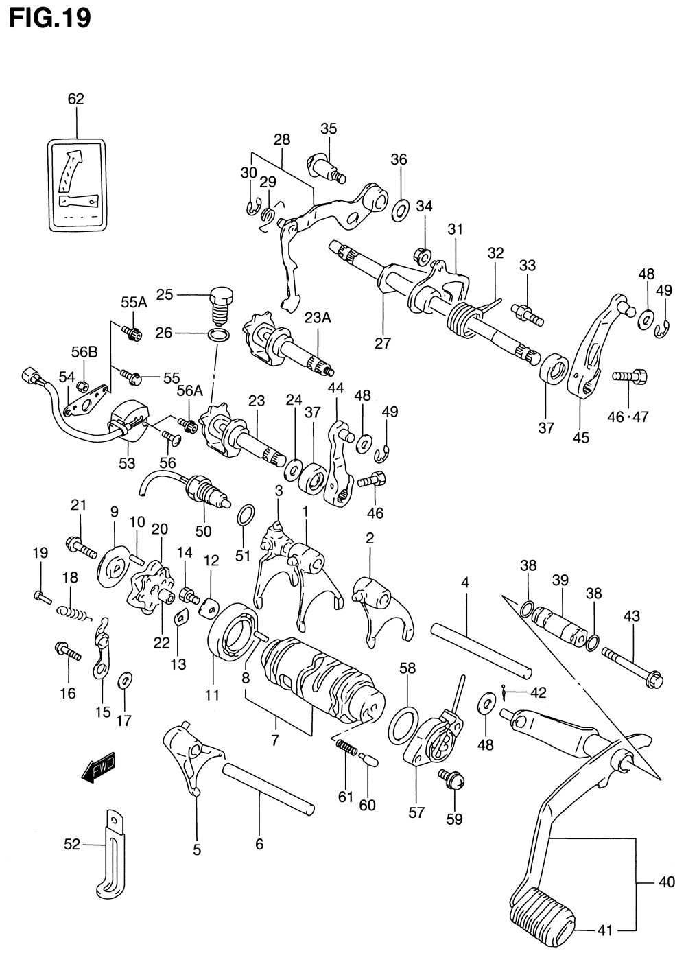 Gear shifting