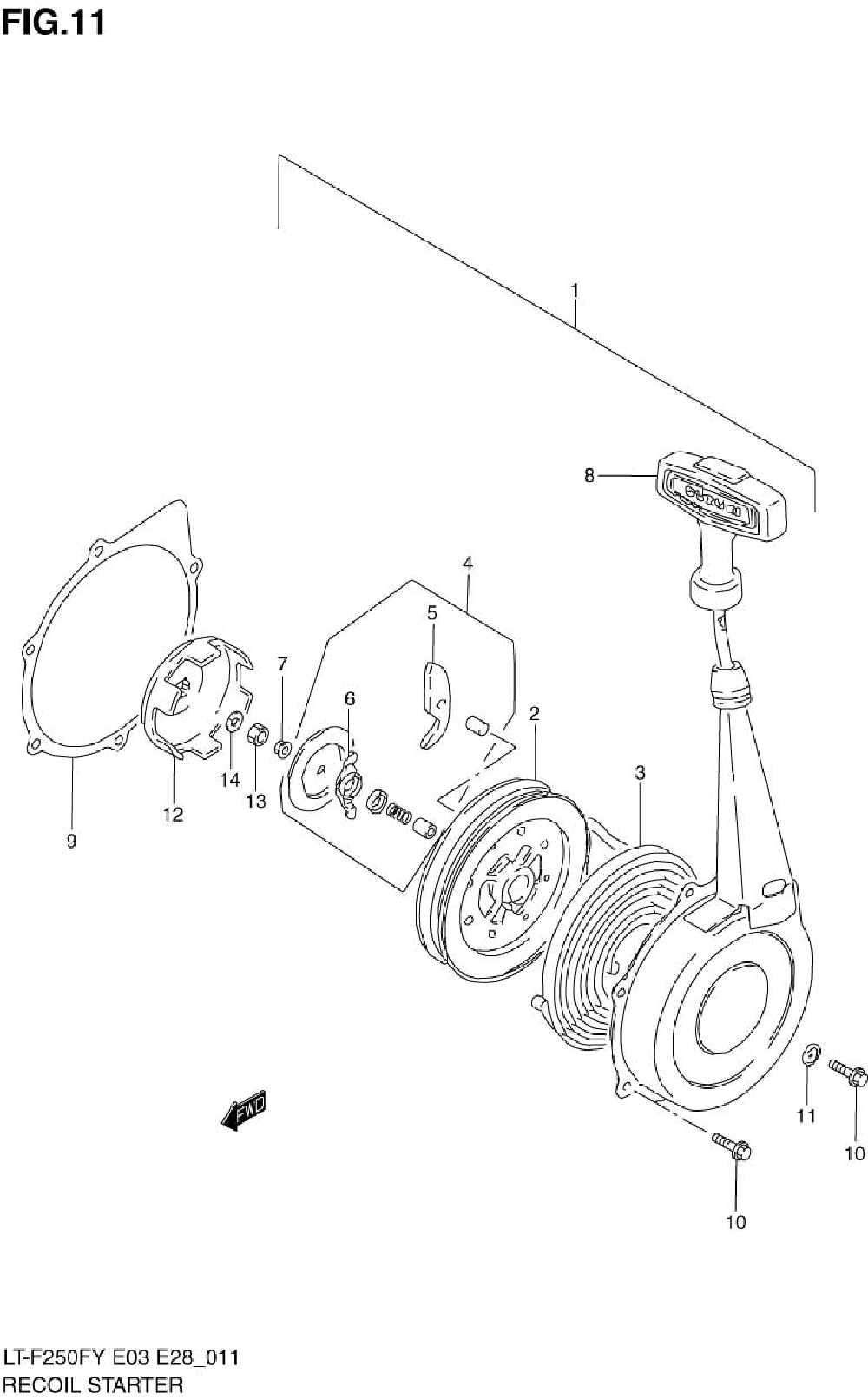 Recoil starter