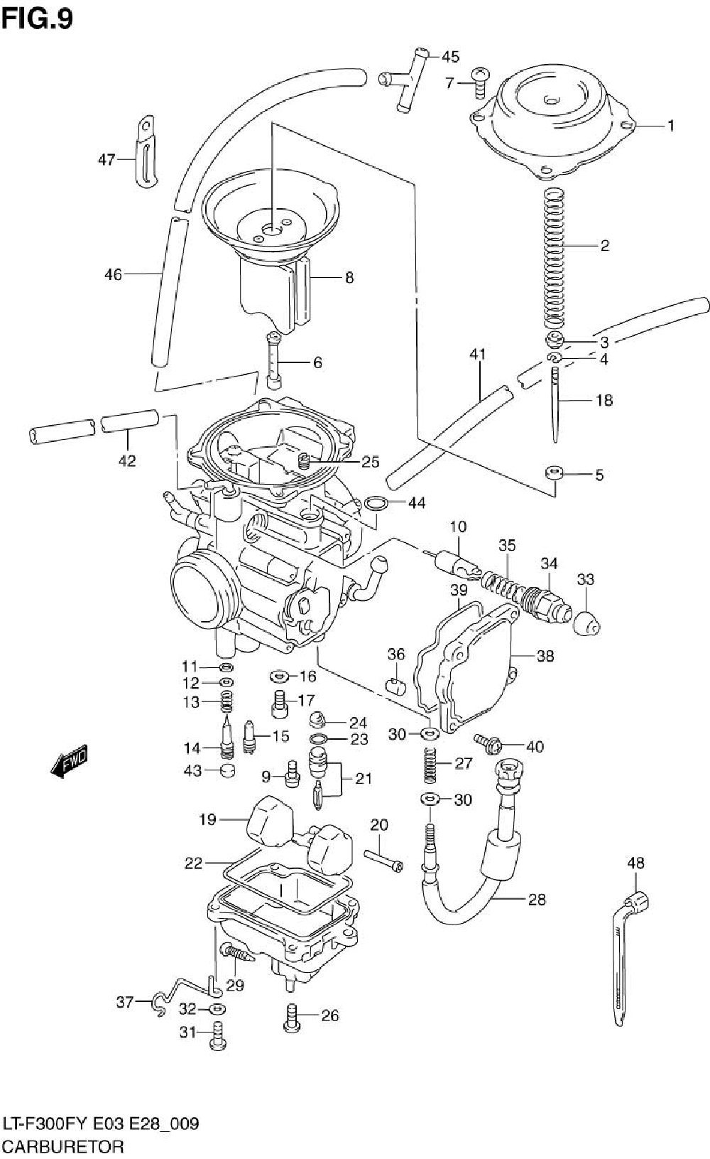 Carburetor (model x)