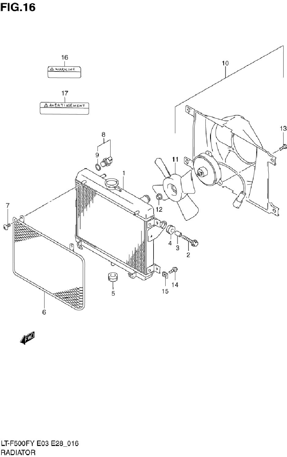 Radiator (model w_x_y)