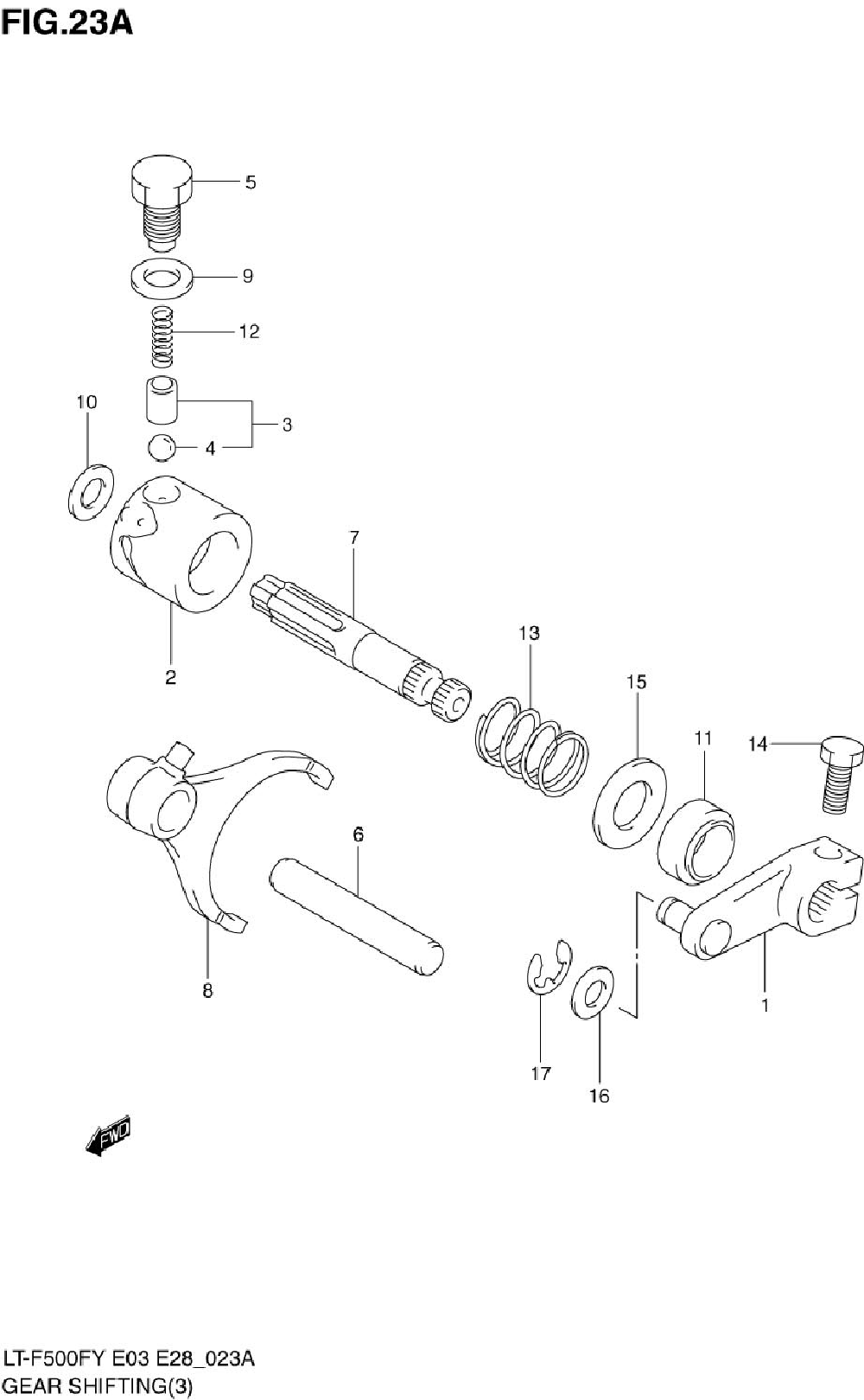 Gear shifting (3)(model k1_k2)