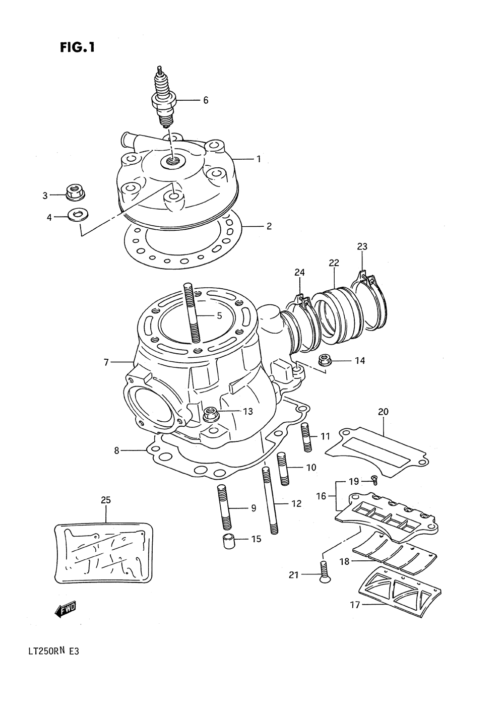 Cylinder (model f_g)