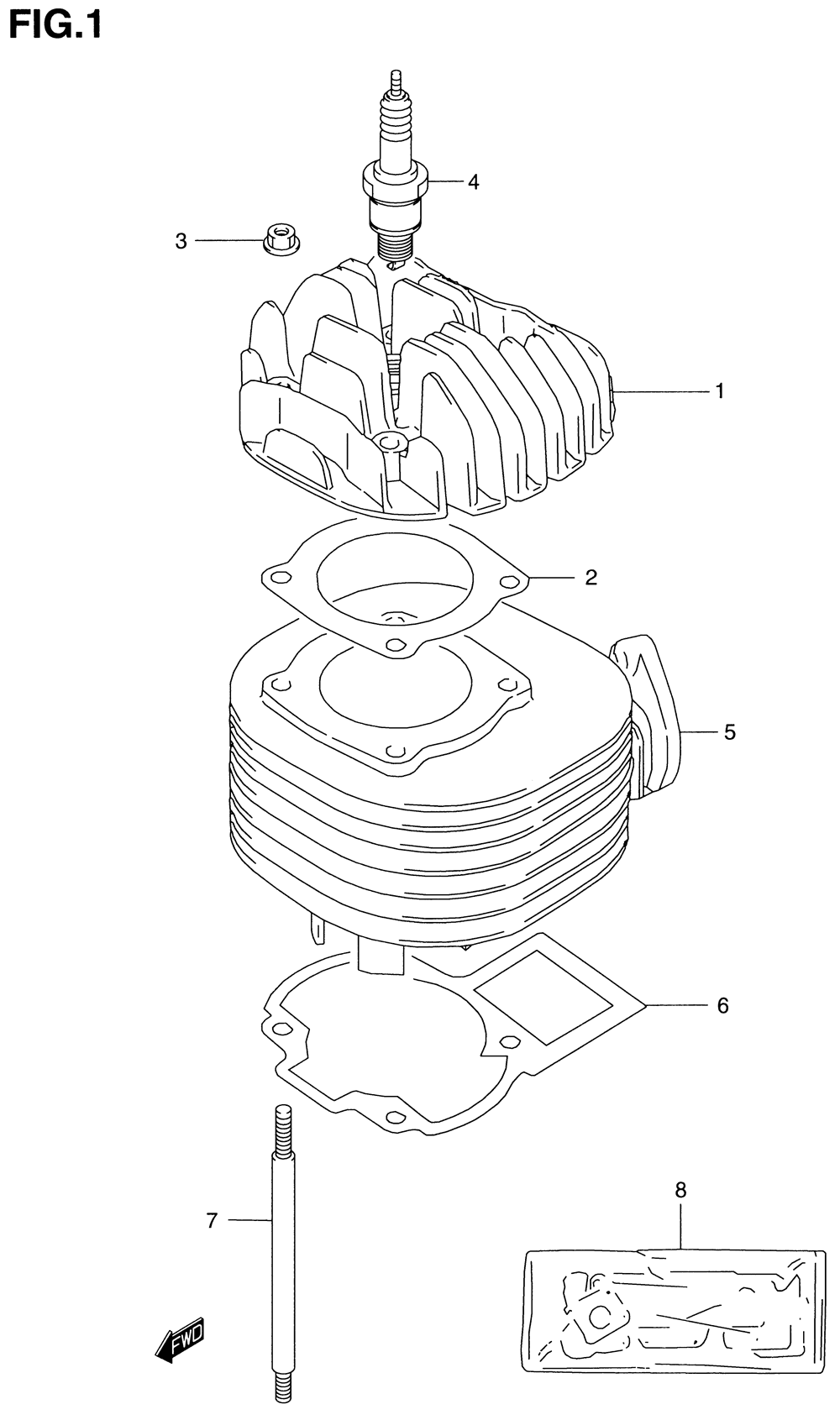 Cylinder