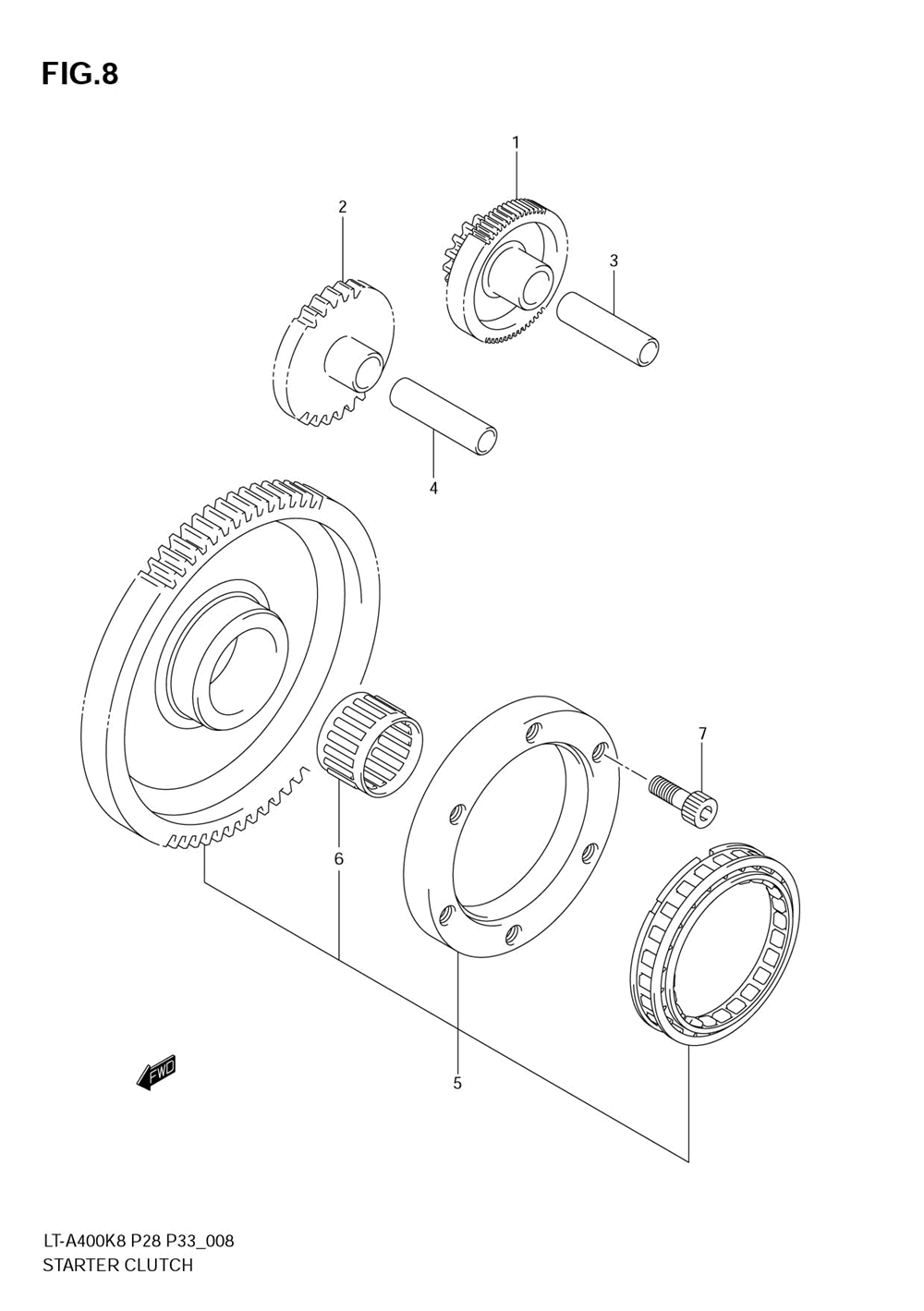 Starter clutch