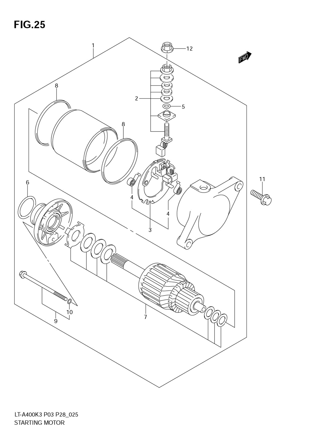 Starting motor